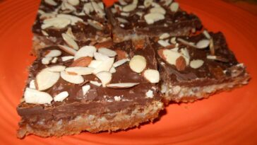 Serving Plate of Chocolate Almond Bars.